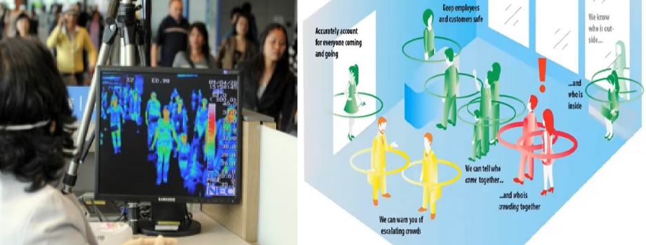 COVID-Thermal-Screening